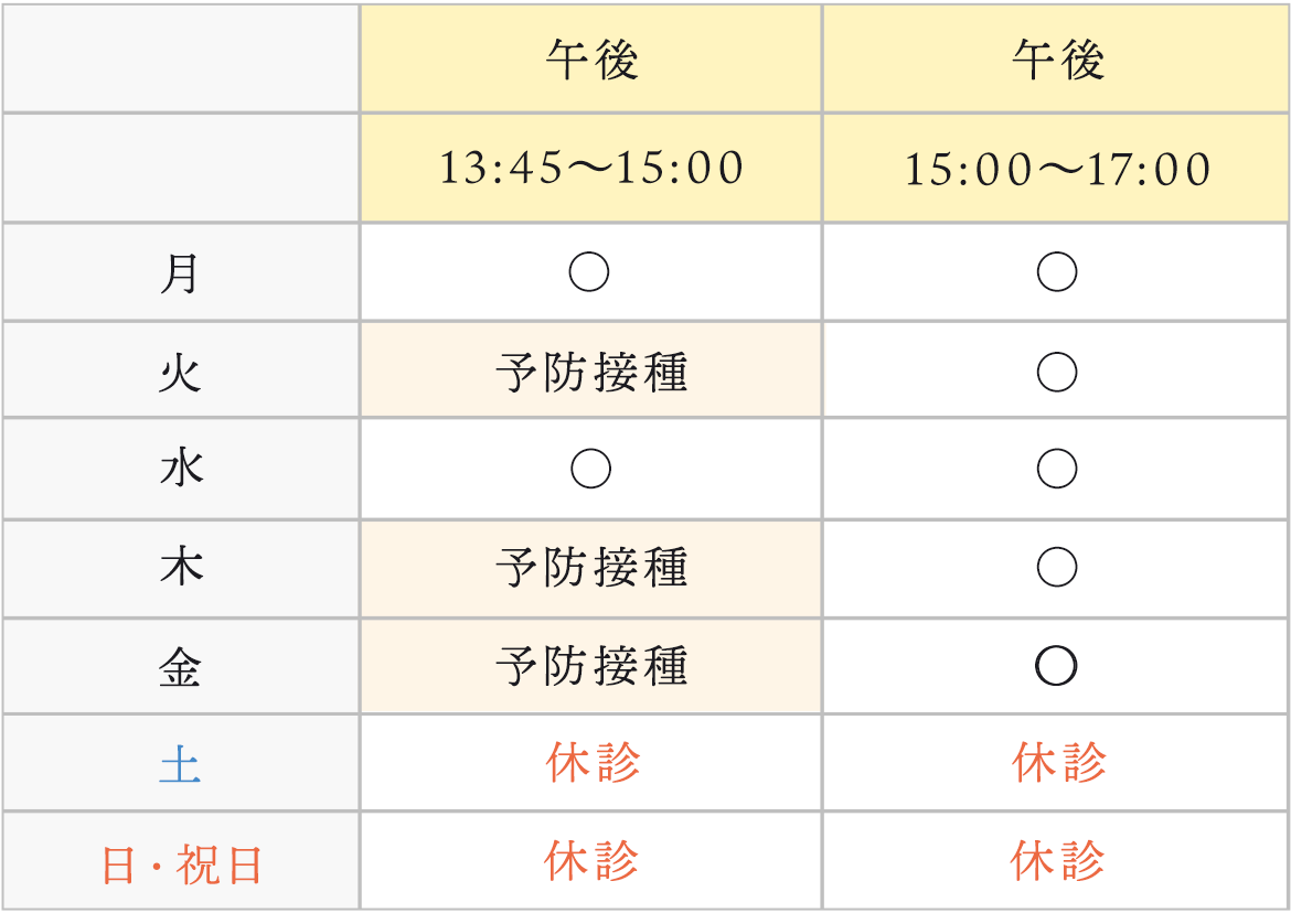 診療日・診療受付時間